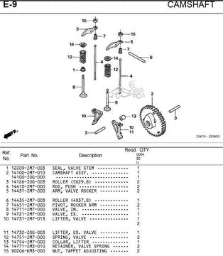 Honda Parts | GXH50 | Camshaft