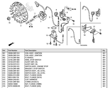 Honda Parts | GXH50 | Flywheel &amp; Ignition Coil