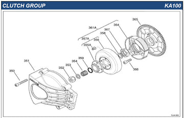 IAME Parts | KA100 | KA100 Clutch KA100 Clutch