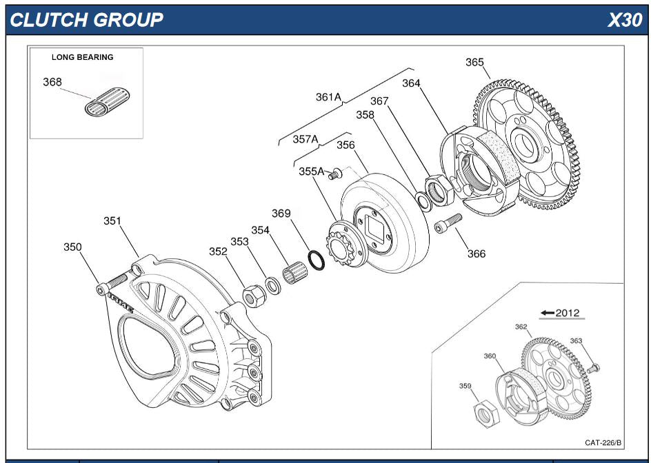 IAME Parts | X30 | X30 Clutch Group