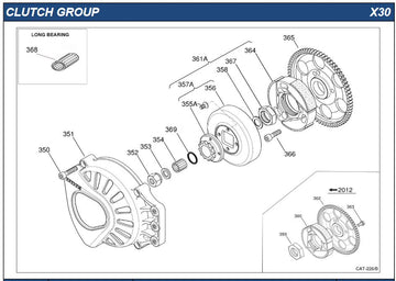 IAME Parts | X30 | X30 Clutch Group