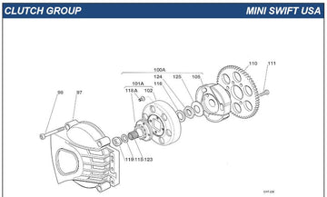 IAME Parts | Mini Swift  | Mini Swift Clutch Group