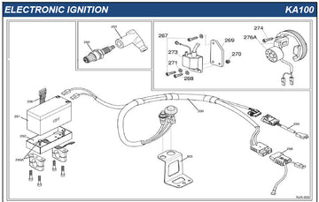 IAME Parts | KA100 | KA100 Electronic Ignition