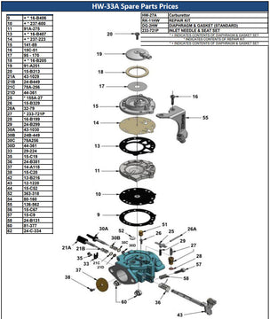 Parts | Carburetors | Tillotson | HW-33A