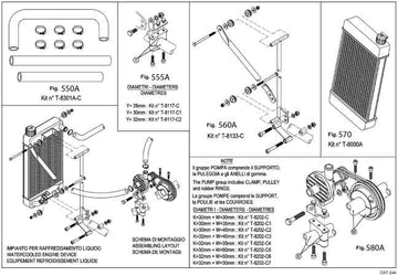 IAME Parts | MY09 Leopard | Cooling System