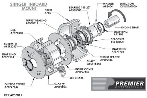 APSP011 Clutch Key