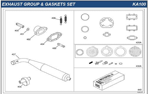 IAME KA100 Carburetor Gasket Kit